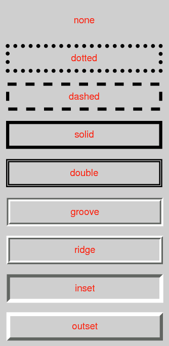 Css Backgrounds And Borders Module Level 3 日本語訳