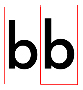 CSS Fonts Module Level 3 (日本語訳)