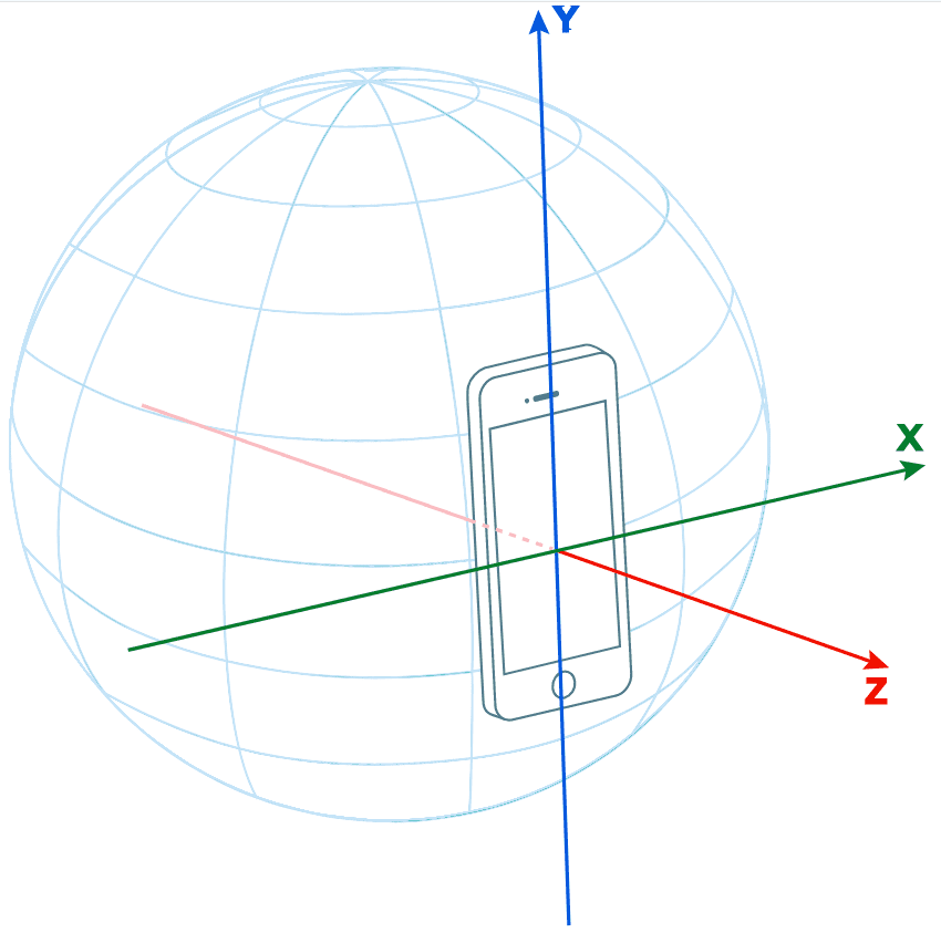 Simple device orientation sensor windows 10 что это